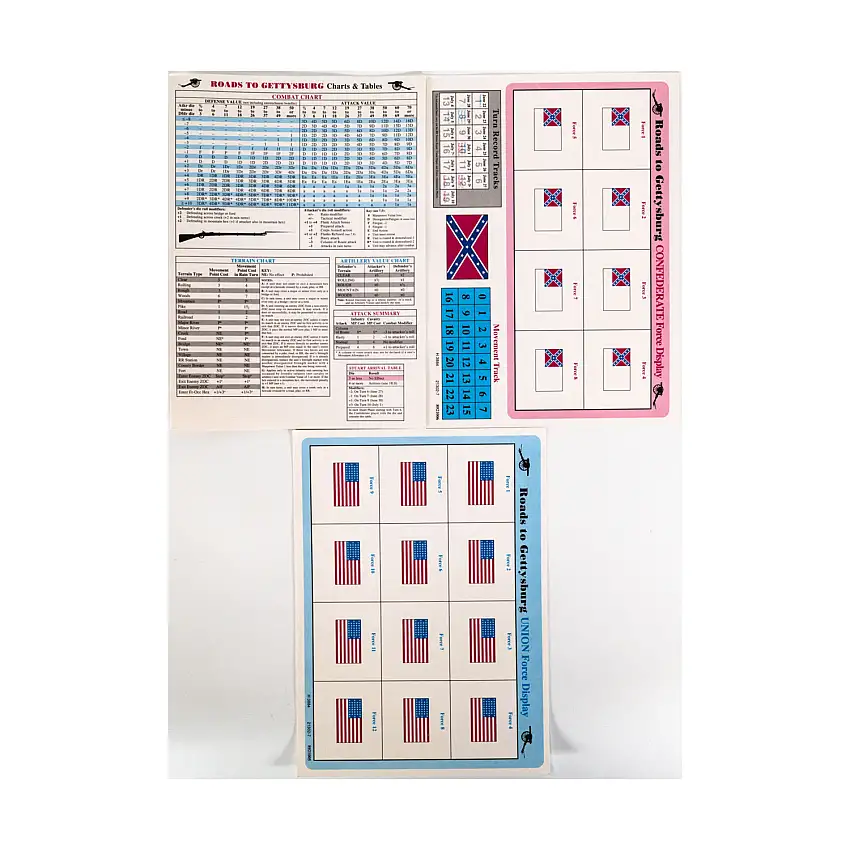 Roads to Gettysburg - Charts Only!