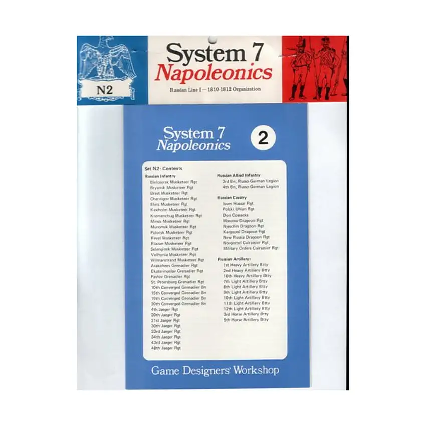 Russian Line I - 1810-1812 Organization