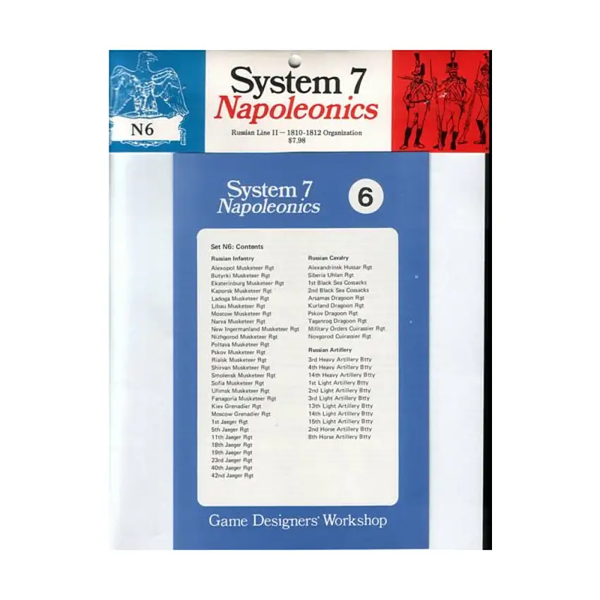 Russian Line II - 1810-1812 Organization